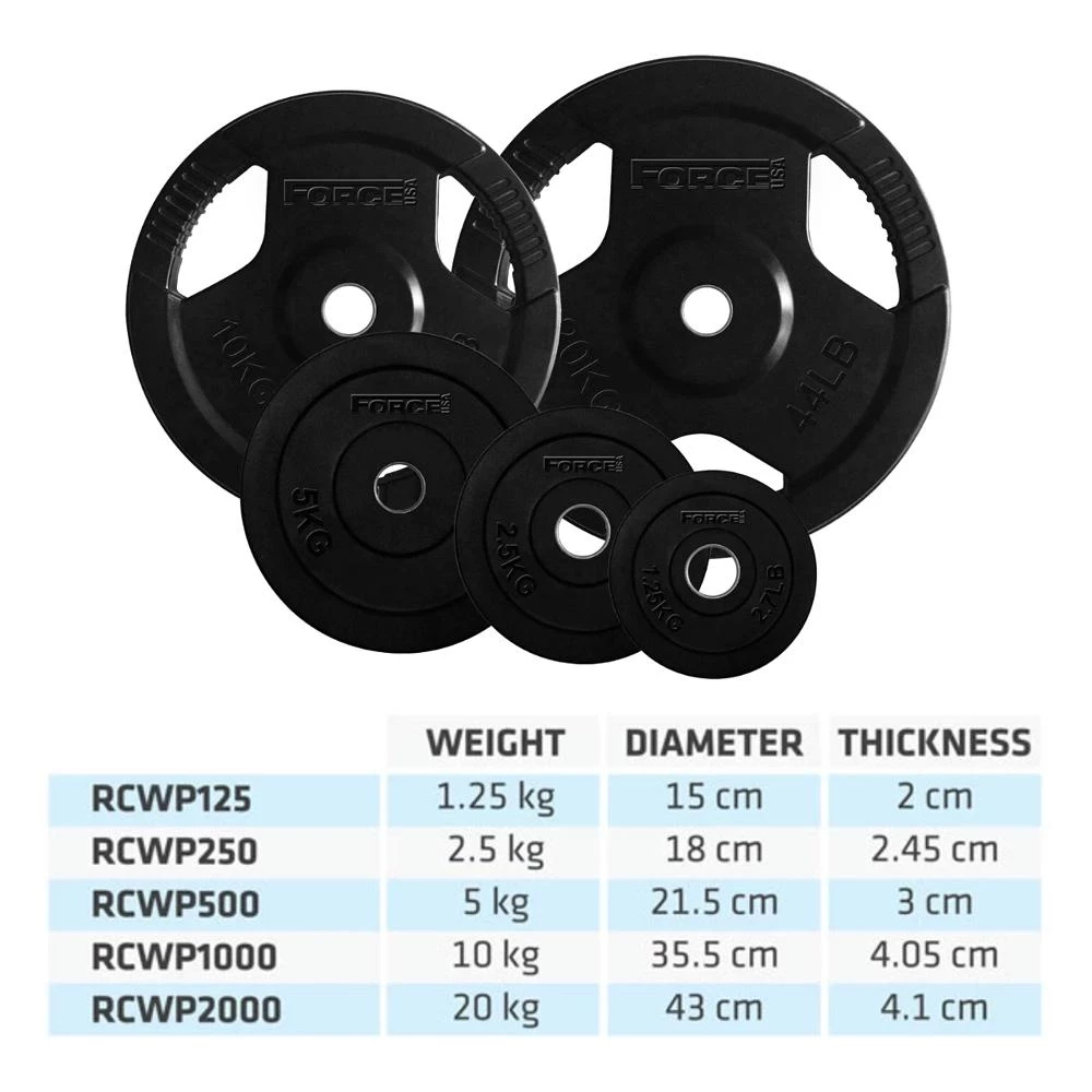 Force USA Rubber Coated 29mm Standard Weight Plates (Sold Individually)